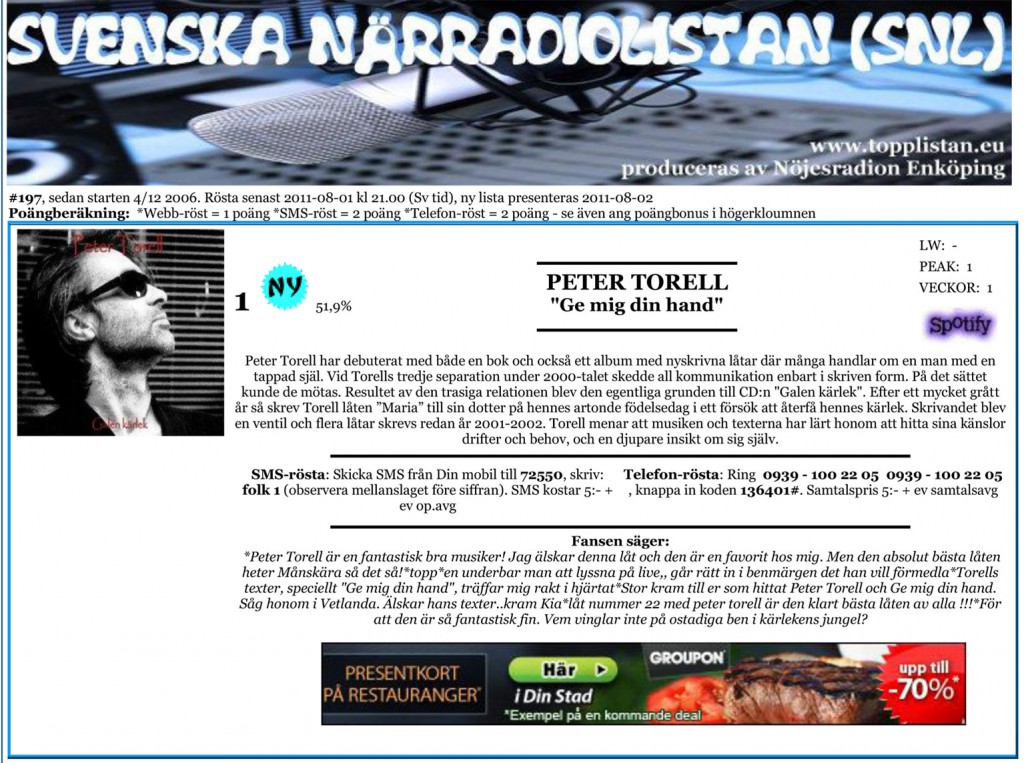Peter-Torell-närradiolistan Peter-Torell-närradiolistan